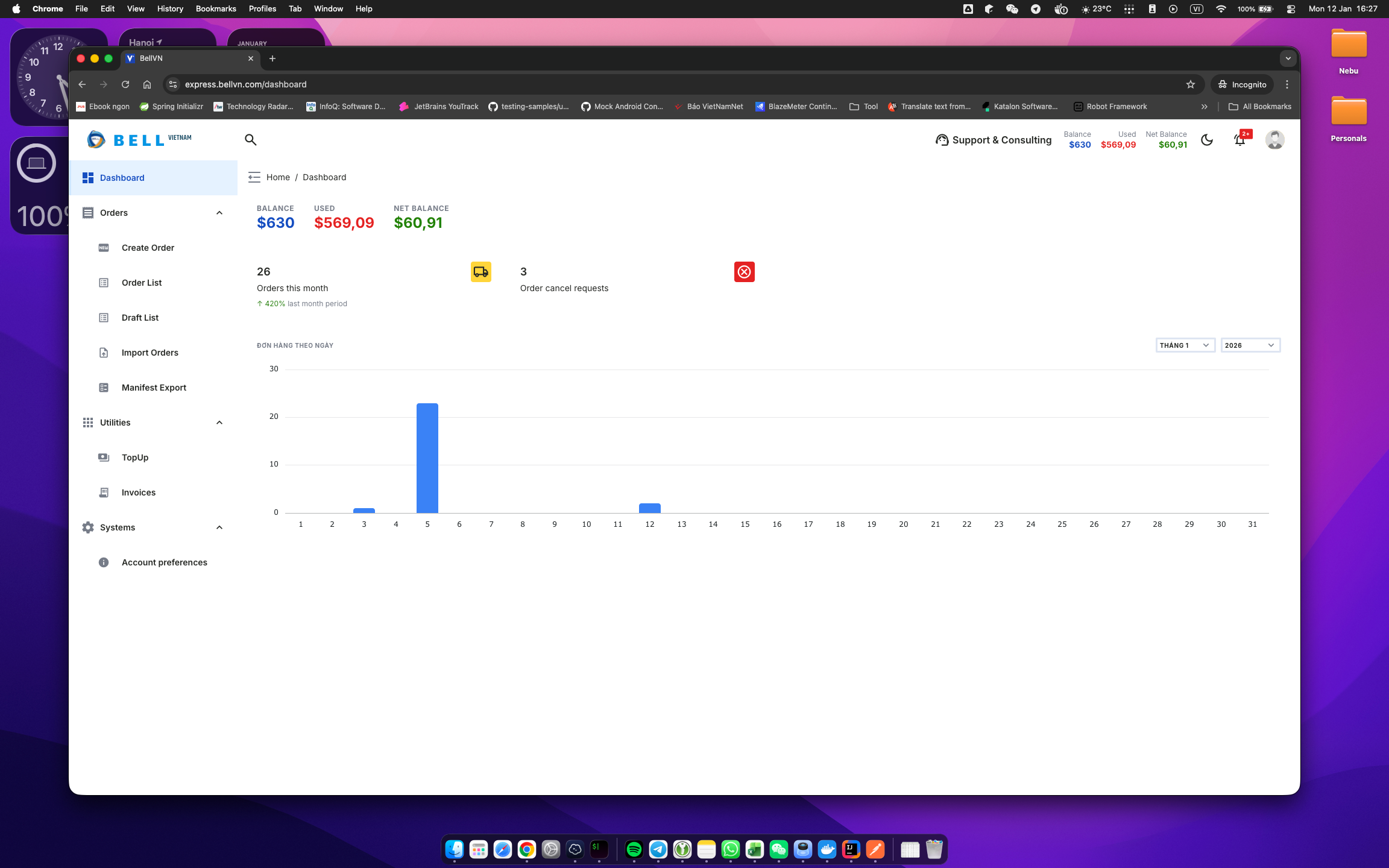 Dashboard